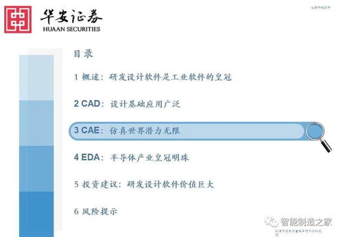 工業軟件深度研究 從研發設計到教育應用——聚焦西門子、達索、PTC、ANSYS與Autodesk